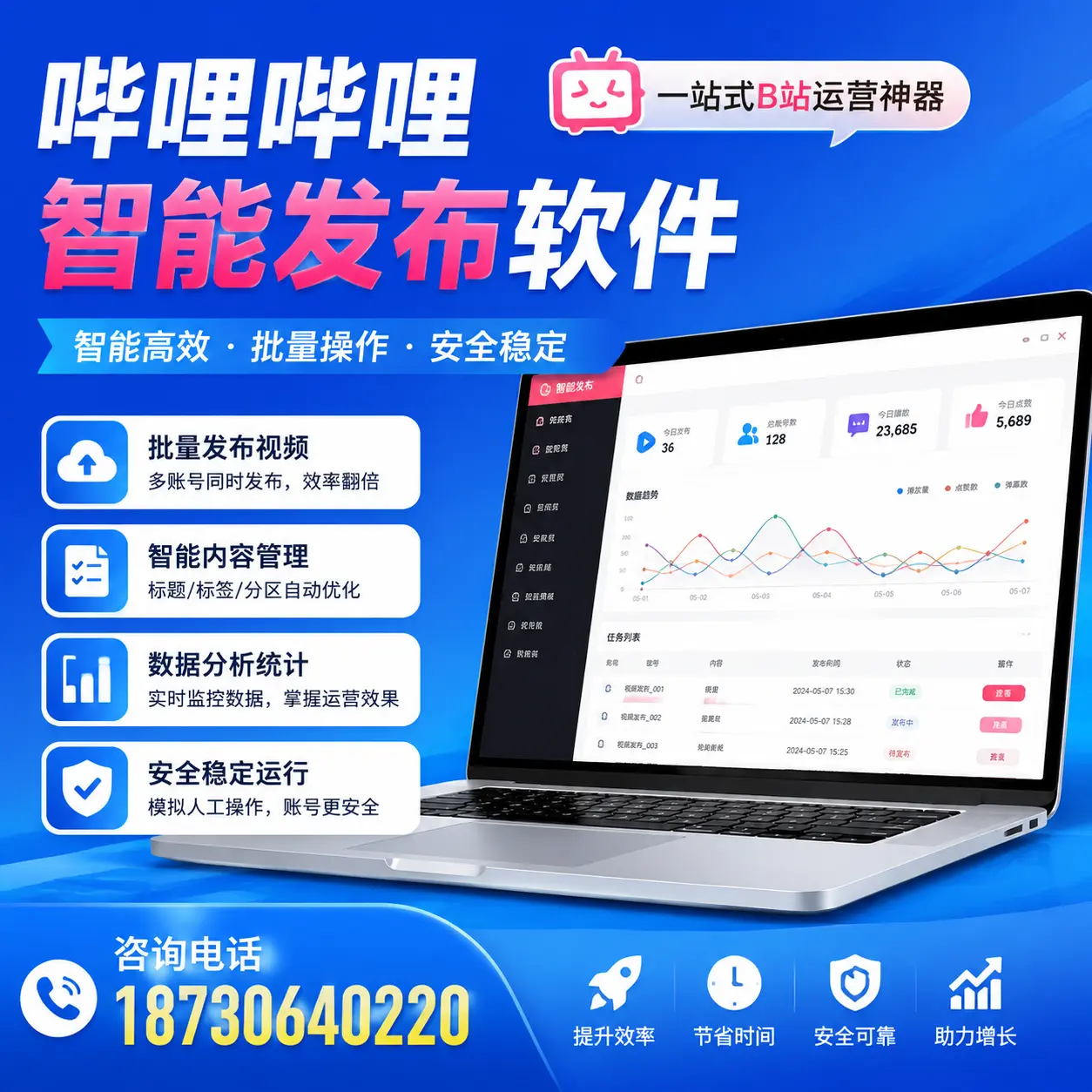 如何通过哔哩哔哩智能发布软件提升 东莞 企业曝光率