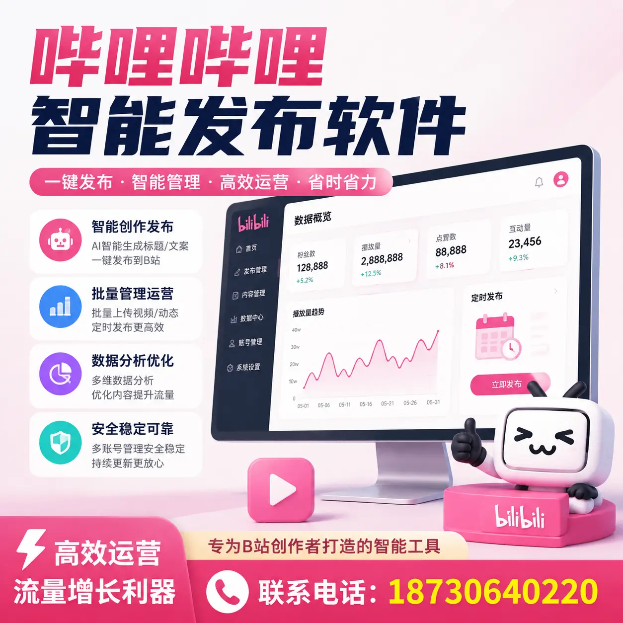 如何评估哔哩哔哩智能发布软件的ROI？东莞 企业必读