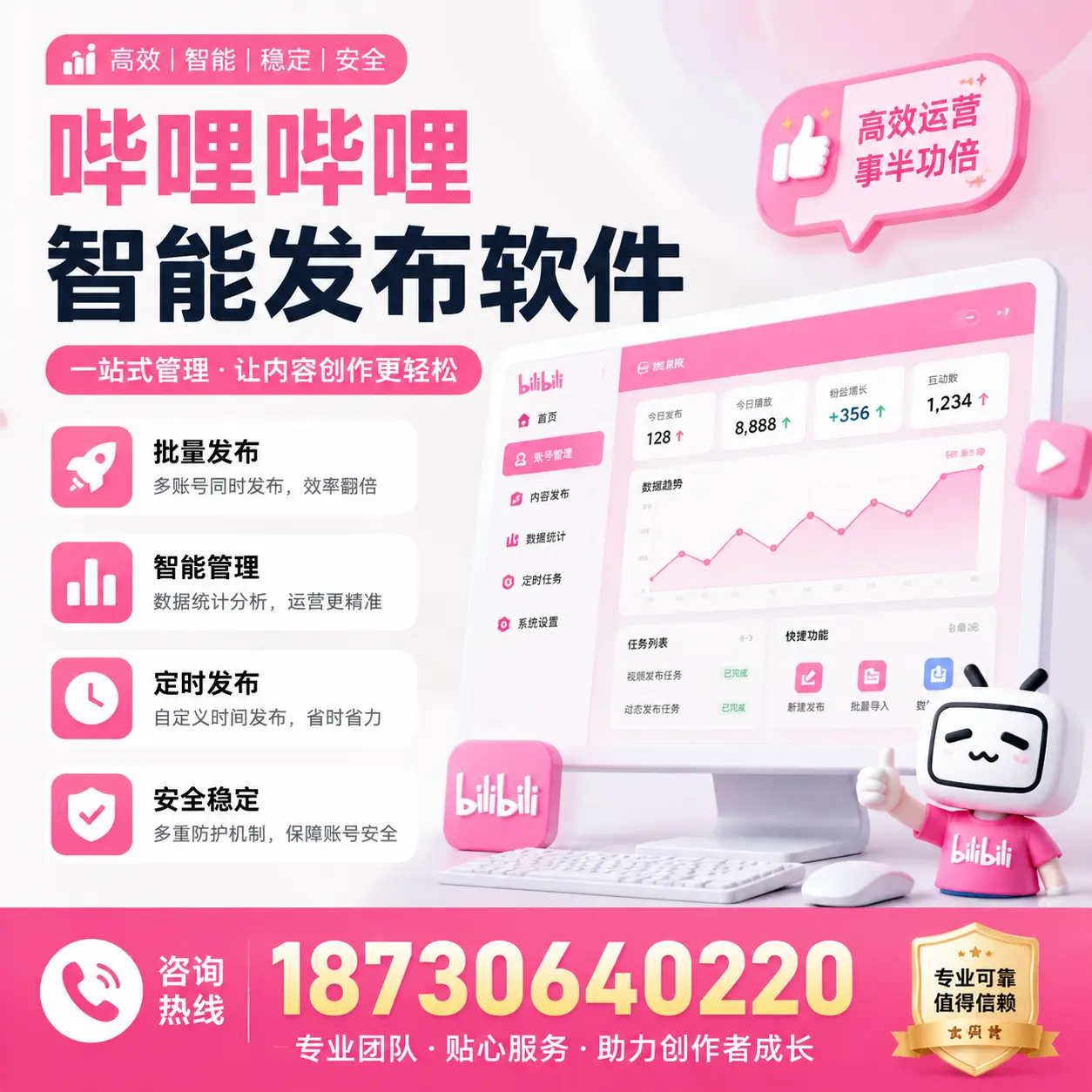 如何评估哔哩哔哩智能发布软件的ROI？东莞 企业必读