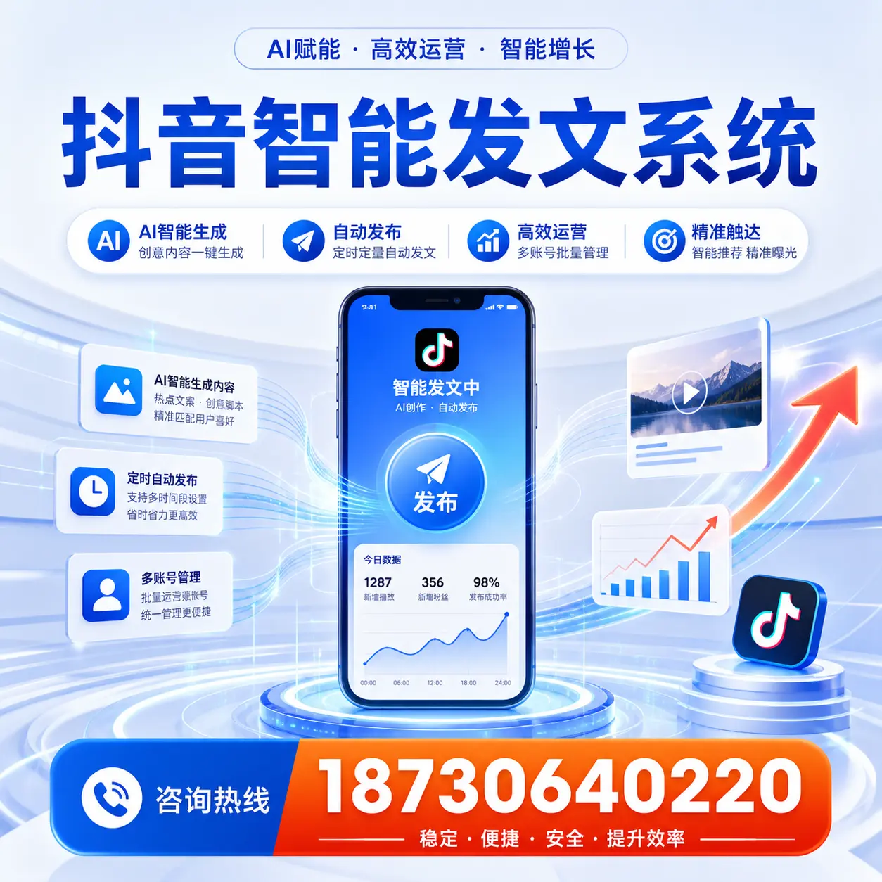 如何通过抖音智能发文系统提升 东莞 企业的市场竞争力